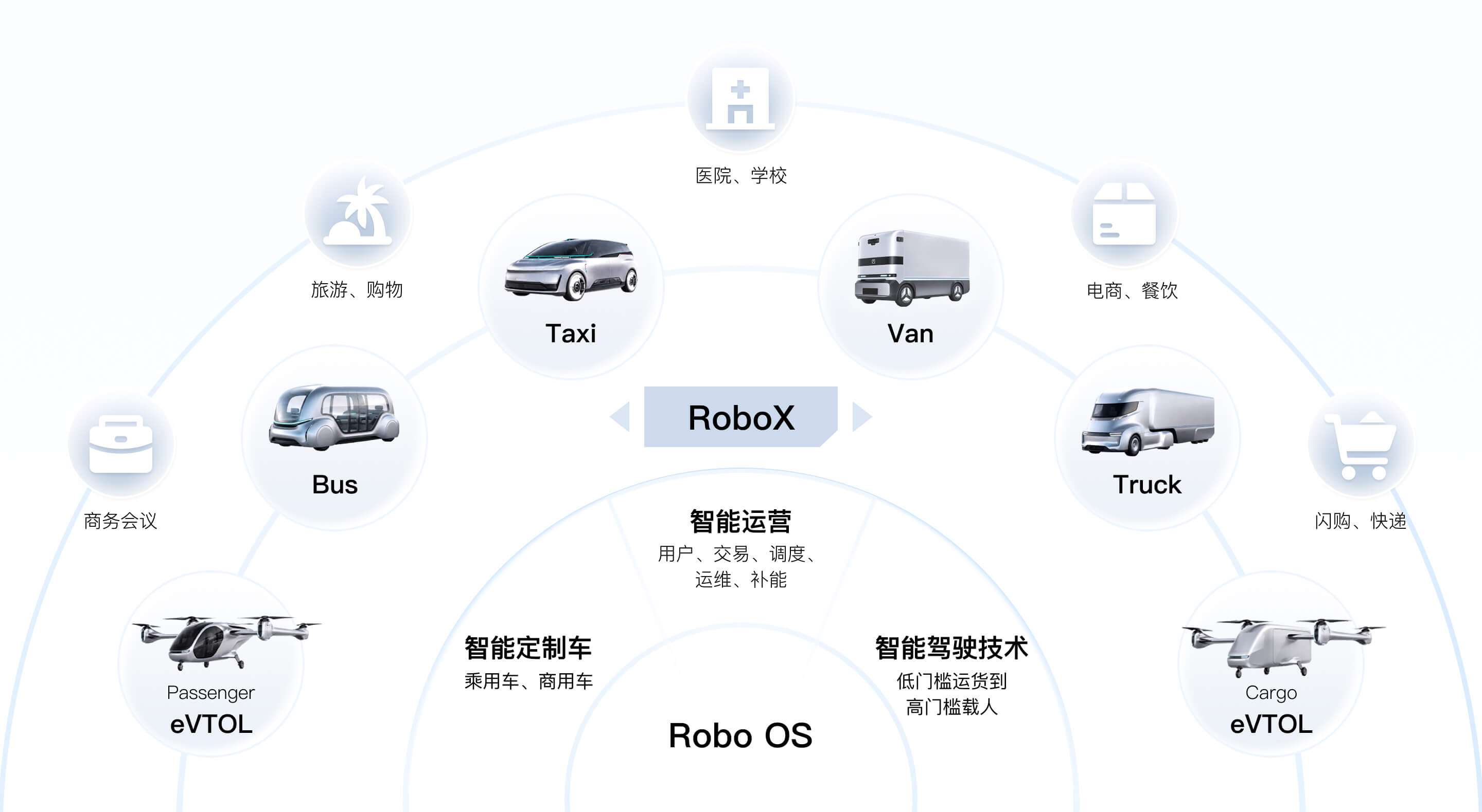 曹操出行总部与品牌建筑外观