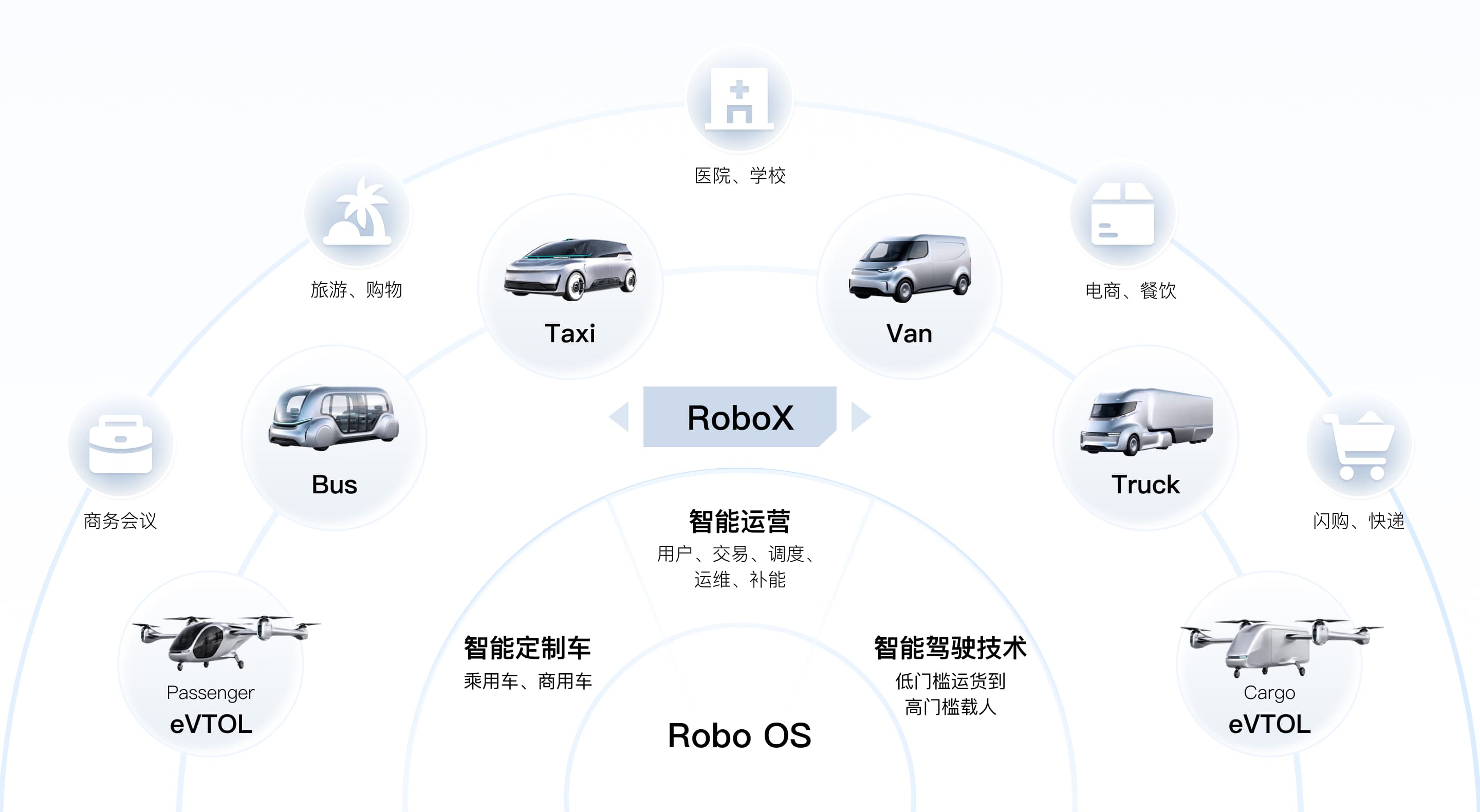 曹操出行总部与品牌建筑外观