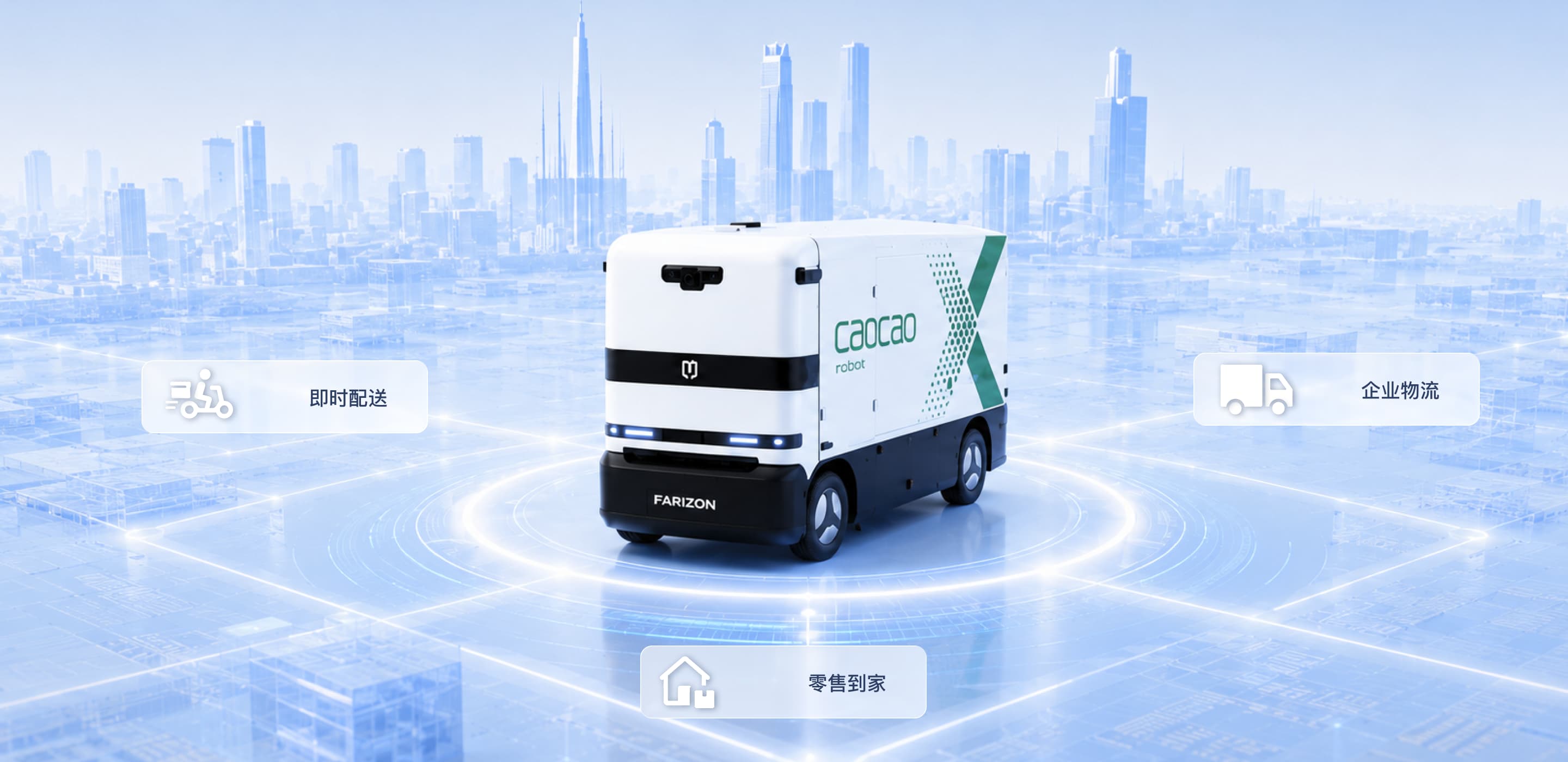 RoboVan 城市智能運行網絡示意圖